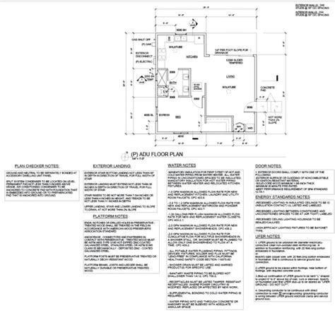 city of daytona site plan permits.